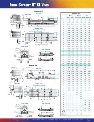 Unit
J

MMø AA

F

E
K

D

L

KK

F

Extra Capacity 6 XL Vises
HLL

QQ

JJ

A

PP

Hydraulic
Unit

MMø

E

D

SIDE VIEW

End of Vise

KK

Hydraulic
Unit

RR
MMø

O

F

S
(3X)P
Q

G

XØ

TT
S
(3X)

RR

3.125

3.125

3.125
EE

6.000

6.000

Y
DD
22.510 22.510
(4X)

6.000

6.000

6.000

6.000

C

22.510

22.510

22.510 (2X)
GG 22.510

5.107

5.107

5.107

5.107

5.107

0.688

0.688

0.688

0.688

FF (2X)
0.688

0.688

F

BOTTOM VIEW
(Mounting hole pattern)

3.125

B

Q

3.125

E

A

L

LL

N (TYP)

M (TYP)

3.125

D

P
Q

G

S
(3X)
E

D

Air

A

XØ

TT

DD
(4X)

Hydraulic

TYP
B
640XLS 640XLR 640XLHS 640XLHR 640XLAS(4X)
CC 640XLAR

F

JJ

H
PP

Manual

K

F

QQ

DIMENSIONAL DATA

AA

J

B
N (TYP

M (TYP)

L
Standard (S)

LL
Air Unit

O
TYP

Z HEX 1.485
1.485

EE
1.485
(4X)

T

Y
T

G

U

U

H

Q

VØ
(4X)

C

HH
1.485 (2X)1.485

1.485

4.500

O
4.500
TYP

4.500

4.500

4.500

4.500

1.735

1.735

1.735

N (TYP) 1.735
1.735

1.735

0.725

WØ
(2X)

J

R

A

5.107
R (4X)
CC

(4X)

0.725

0.725

0.725

0.725

M (TYP)

B

0.725

K

T

VØ
(4X)

U

FRONT  VIEW

TT

M (TYP)

RR

P
Q

EE
(4X)

HH
(2X)
Air Unit

Y

BB
T

U

R

Z HEX

F QQ

F

QQ QQ
PP PP
Hydraulic
Hydraulic
UnitUnit

Hydraulic
Unit

LL
D

NN

D

3.875

3.875

3.875

(2X)
1/2-13

1/2-13

5.500

5.500

5.500

5.500

5.500

5.500

5.500

5.500

5.500

5.500

5.500

5.500

5.000

5.000

5.000

5.000

5.000

5.000

1.188

1.188

1.188

1.188

1.188

1.188

EE

HH

K

3.937

3.937

3.937

3.937

3.937

3.937

5.000

5.000

5.000

5.000

5.000

5.000

0.625

0.625

0.625

0.625

0.625

0.625

0.6299

0.6299

0.6299

0.6299

0.6299

0.6299

3/8

3/8

3/8

2.000

1.920
F

K

Y

KK
JJ
K

Z

O O 3/4
TYPTYP

3/4

B

O 3/8
TYP

2.000 M (TYP)
–
B

3/4

L

A

A

E

3/4

–
14.000

18.780

18.780

0.690
0.690
CC (4X)

18.780

18.780

18.780

18.780

0.690

DD (4X)

DD

0.690

0.690

0.690

(2X)
GG GG (2X)
1.470 EE (4X)
1.470
1.470

FF (2X

1.470

1.470

HH (2

G

RR XØ XØ
Y Y
(3X) (3X)
OO S S
HEX
SS

G

G

Q

P

P

Q

Q

S
(3X)

Q

Q

Q

Z HEX

0.630 (2X) (2X)
0.630
FF FF

0.630

0.630

0.850

HH HH
0.850 (2X) (2X)
0.850

0.850

0.850

GG

0.880

0.880

0.880

0.880

0.880

0.880

0.360

0.360

0.360

0.360

0.360

0.360

JJ

P

0.630

HH

XØ

Y
BOTTOM VIEW
(3X)
(Mounting hole pattern)
S

0.630

EE 0.850
FF EE (4X) (4X)

L

0.630

0.630

0.630

0.630

0.630

0.630

1.250

1.250

1.250

1.250

1.250

1.250

CC
CC (4X) (4X)

T

O
TYP
F

M (TYP)

T
U

U

U
T

T
U

U

C

FRONT  VIEW

JAW POSITION

B
N (TYP)

AA

AA AA
A

DD (4X)
CC (4X)
EE (4X)

GG (2X)
FF (2X)

BB

C
WØ WØ
(2X) (2X)

R

R

LL

R

T
U

–

–

2.250

2.250

–

–

MM

WØ –
(2X)

–

3.375

3.375

–

–

NN

–

–

–

5/8

–

–

OO

–

–

–

5/8

–

–

PP

–

–

–

–

7.220

7.220

QQ

–

–

–

–

1.030

1.030

RR

–

–

–

–

5.000

5.000

SS

–

–

–

–

–

2.140

TT

Z
S SZ HEX HEX
(3X) (3X)
VØ VØ
(4X) (4X)

C

K

T

VØ
(4X)

OO OO
HEXHEX SS SS

G

1.470

DD
DD (4X) (4X)

EE

3/8

14.000

CC

E

D

B

2.000N (TYP)
–

–

N
N (TYP) 14.000
14.000 (TYP)
A

3/8

14.000

AAM (TYP)14.000
M (TYP)
BB

F

F

L

BB

NN NN LL LL TT

RR RR

3.875

(4X)
1/2-13 1/2-13

KK

OO
OO HEXHEX

TT TT

H

MMø

E

3.875
1/2-13

X

KK KK
JJ JJ

AA

OO HEX
MM
MMø ø

F

H

3.875
1/2-13

U

AA

SIDE VIEW

H

0.940

FF (2X)

W

AA AA

PP

0.940

T

J

J

J

0.940

CC (4X)

S

End of Vise

BB
End End of Vise
of Vise

0.940

0.940

R

WØ
(2X)

U

C

Reverse (R)

Air
Air UnitUnit

0.940

V

T

AA

4.060
GG (2X)
20.500

Q

Z HEX

VØ
(4X)(2X)
FF

4.060
20.500

P

Y

Q

JAW POSITION

GG (2X)

CC (4X)

4.060
20.500

O

R
S
(3X)

4.060
20.500

DD

N

AA

DD
(4X)

4.060

20.500 (4X)
20.500

M

WØ
(2X)

U

C

G

XØ
B
S
N (TYP)
(3X)

O
TYP

T

4.060

L

Z HEX

S
(3X)

–

–

–

–

3.470

3.470

100

100

105

105

106

106

–

–

1.18

1.18

–

–

Ship
Wt. Lbs.
Hydraulic
Displacement
cu. In.

HH (2X)
BB BB

www.kurtworkholding.com | Toll Free Phone 1-877-226-7823 | Toll Free Fax 1-877-226-7828 | Phone 763-574-8309 | Fax 763-574-8313

55

 