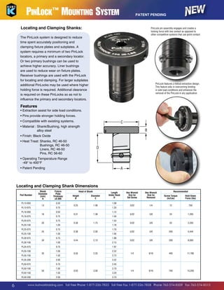 PinLock™ Mounting System

PATENT PENDING

B

Locating and Clamping Shanks:

.03 RAD Max
PinLock pin assembly engages and creates a
locking force with line contact as opposed to
other competitive systems that use point contact

The PinLock system is designed to reduce
time spent accurately positioning and D
clamping fixture plates and subplates. A
system requires a minimum of two PinLock
locators, a primary and a secondary locator.
Or two primary bushings can be used to
Drill  Tap Per
Design Table
achieve higher accuracy. Liner bushings
Listed Below
are used to reduce wear on fixture plates.
Receiver bushings are used with the PinLock
for locating and clamping. For larger subplates
additional PinLocks may be used where higher
holding force is required. Additional clearance
is required on these PinLocks so as not to
influence the primary and secondary locators.

C

A

D

Max Corner
Radius .03

PinLock features a helical extraction design.
This feature aids in overcoming binding
in side load conditions and enhances the
removal of the PinLock in any application.

Features
•  xtraction assist for side load conditions.
E
•  ins provide stronger holding forces.
P
•  ompatible with existing systems.
C

C

•  aterial :  hank/Bushing, high strength
M
S
alloy steel

B

• Finish: Black Oxide
• Heat Treat: Shanks, RC 46-50

Bushings, RC 46-50
Liners, RC 46-50
Pins, RC 56-60

D

• Operating Temperature Range

-49° to 400°F

A

• Patent Pending

Locating and Clamping Shank Dimensions
Part Number
PL13-050
PL13-075
PL16-050
PL16-075
PL20-075
PL20-100
PL25-075
PL25-100
PL30-075
PL30-100

Shank
Diameter
(mm)
A
13
16
20
25
30

Fixture
Plate
Thickness
±0.005
0.50
0.75
0.50
0.75
0.75
1.00
0.75
1.00
0.75
1.00

PL35-075

1.00

Diameter
C

0.25

1.06

0.31

1.38

0.38

1.75

0.38

2.00

0.44

2.13

0.75

PL35-100

Head of Shank
Height
B

PL35-150

35

1.50

Length
Under Head
D
1.08
1.33
1.15
1.40
1.53
1.78
1.70
1.95
1.88
2.13

Hex Wrench
Size for
Removal

Screw Torque
(In/Lbs)

Hold-Down
Force (lbs)

3/32

1/4

12

750

5/32

3/8

24

1,200

5/32

3/8

55

2,250

5/32

3/8

200

5,444

5/32

3/8

200

8,000

1/4

9/16

400

11,780

1/4

9/16

700

15,200

1.97
0.50

2.25

2.22
2.72

PL35-200

2.00

3.22

PL50-075

0.75

2.45

PL50-100

1.00

PL50-150
PL50-200

6

Recommended

Hex Wrench
Size for
Set Screw

50

1.50
2.00

0.63

3.00

2.70
3.20
3.70

www.kurtworkholding.com | Toll Free Phone 1-877-226-7823 | Toll Free Fax 1-877-226-7828 | Phone 763-574-8309 | Fax 763-574-8313

 