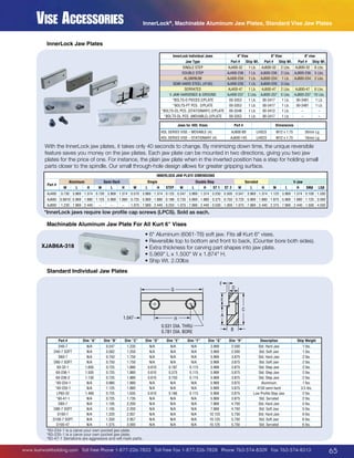 Vise Accessories

InnerLock®, Machinable Aluminum Jaw Plates, Standard Vise Jaw Plates

InnerLock Jaw Plates
InnerLock Individual Jaws
Jaw Type

4 Vise
Part #
Ship Wt.

SINGLE STEP
DOUBLE STEP
ALUMINUM
SEMI-HARD STEEL (4150)
SERRATED
V JAW HARDENED  GROUND
*BOLTS-D PIECES 2/PLATE
*BOLTS-PT PCS. 2/PLATE
*BOLTS-DL PCS. (STATIONARY) 2/PLATE
*BOLTS-DL PCS. (MOVABLE) 2/PLATE

AJ400-32
AJ400-236
AJ400-234
AJ400-235
AJ400-47
AJ400-237
00-3353
00-3353
00-3348
00-3353

Jaws for HDL Vises

1 Lb.
1 Lb.
1 Lb.
1 Lb.
1 Lb.
2 Lbs.
1 Lb.
1 Lb.
1 Lb.
1 Lb.

6 Vise
Part # Ship Wt.
AJ600-32
AJ600-236
AJ600-234
AJ600-235
AJ600-47
AJ600-237
00-3417
00-3417
00-3412
00-3417

Part #

8 vise
Part # Ship Wt.

2 Lbs.
2 Lbs.
1 Lb.
3 Lbs.
2 Lbs.
5 Lbs.
1 Lb.
1 Lb.
1 Lb.
1 Lb.

AJ800-32
AJ800-236
AJ800-234

6 Lbs.
5 Lbs.
2 Lbs.

AJ800-47 6 Lbs.
AJ800-237 10 Lbs.
00-3481
1 Lb.
00-3481
1 Lb.
–
–
–
–

Dimensions

HDL SERIES VISE – MOVABLE (4)

AJ600-89

LHSCS

M12 x 1.75

30mm Lg

HDL SERIES VISE – STATIONARY (4)

AJ600-143

LHSCS

M12 x 1.75

16mm Lg

With the InnerLock jaw plates, it takes only 40 seconds to change. By minimizing down time, the unique reversible
feature saves you money on the jaw plates. Each jaw plate can be mounted in two directions, giving you two jaw
plates for the price of one. For instance, the plain jaw plate when in the inverted position has a step for holding small
parts closer to the spindle. Our small through-hole design allows for greater gripping surface.
INNERLOCK JAW PLATE DIMENSIONS
Part #
AJ400

Aluminum
W

L

Semi Hard
H

W

L

Single
H

W

L

H

Double Step
STEP

W

L

H

Serrated

ST 1

ST 2

W

L

V-Jaw
H

W

L

H

SMø

LGø

0.730 3.969 1.374 0.730 3.969 1.374 0.570 3.969 1.374 0.125 0.547 3.969 1.374 0.250 0.500 0.547 3.969 1.374 1.125 3.969 1.374 0.100 1.500

AJ600 0.9810 5.969 1.880 1.125 5.969 1.880 0.725 5.969 1.880 0.188 0.735 5.969 1.880 0.375 0.750 0.725 5.969 1.880 1.875 5.969 1.880 1.125 3.000
AJ800

1.230 7.969 2.440

–

–

–

1.075 7.969 2.440 0.250 1.075 7.969 2.440 0.500 1.000 1.075 7.969 2.440 2.375 7.969 2.440 1.500 4.500

*InnerLock jaws require low profile cap screws (LPCS). Sold as each.

Machinable Aluminum Jaw Plate For All Kurt 6 Vises
•   Aluminum (6061-T6) soft jaw. Fits all Kurt 6 vises.
6
• Reversible top to bottom and front to back, (Counter bore both sides).

• Extra thickness for carving part shapes into jaw plate.

• 5.969 L x 1.500 W x 1.874 H.
• Ship Wt. 2.00lbs

XJAB6A-318

Standard Individual Jaw Plates

F
F

G
G

D

D

E

E

C
A
C

1.047
1.047
Part #

Dim “A”

Dim “B”

D40-7
D40-7 SOFT
D60-7
D60-7 SOFT
60-32-1
60-236-1
60-236-2
*60-234-1
*60-235-1
LP60-32
*60-47-1
D80-7
D80-7 SOFT
D100-7
D100-7 SOFT
D100-47

N/A
N/A
N/A
N/A
1.693
1.505
1.130
N/A
N/A
1.469
N/A
N/A
N/A
N/A
N/A
N/A

0.547
0.562
0.750
0.750
0.725
0.725
0.725
0.980
1.125
0.725
0.725
1.105
1.105
1.320
1.350
1.375

A

H

0.531 DIA. THRU
0.781 DIA. BORE
0.531 DIA. THRU
Dim “C”0.781 DIA. BORE “E”
Dim “D”
Dim
Dim “F”
H

1.235
1.250
1.750
1.750
1.880
1.880
1.880
1.880
1.880
1.635
1.735
2.200
2.200
2.937
2.957
3.000

N/A
N/A
N/A
N/A
0.610
0.610
0.610
N/A
N/A
0.610
N/A
N/A
N/A
N/A
N/A
N/A

N/A
N/A
N/A
N/A
0.187
0.375
0.750
N/A
N/A
0.166
N/A
N/A
N/A
N/A
N/A
N/A

N/A
N/A
N/A
N/A
0.115
0.115
0.115
N/A
N/A
0.115
N/A
N/A
N/A
N/A
N/A
N/A

B
B

Dim “G”

Dim “H”

Description

Ship Weight

3.969
3.969
5.969
5.969
5.969
5.969
5.969
5.969
5.969
5.969
5.969
7.969
7.969
10.125
10.125
10.125

2.500
2.500
3.875
3.875
3.875
3.875
3.875
3.875
3.875
3.875
3.875
4.750
4.750
5.750
5.750
5.750

Std. Hard Jaw
Std. Soft Jaw
Std. Hard Jaw
Std. Soft Jaw
Std. Step Jaw
Std. Step Jaw
Std. Step Jaw
Aluminum
4150 semi-hard
Low Profile Step Jaw
Std. Serrated
Std. Hard Jaw
Std. Soft Jaw
Std. Hard Jaw
Std. Soft Jaw
Std. Serrated

1 lbs.
1 lbs.
2 lbs.
2 lbs.
2 lbs.
2 lbs.
2 lbs.
1 lbs.
3.5 lbs.
2 lbs.
2 lbs.
5 lbs.
5 lbs.
6 lbs.
6 lbs.
6 lbs.

*60-234-1 is a carve your own pocket jaw plate.
*60-235-1 is a carve your own pocket jaw plate.
*60-47-1 Serrations are aggressive and will mark parts.

www.kurtworkholding.com | Toll Free Phone 1-877-226-7823 | Toll Free Fax 1-877-226-7828 | Phone 763-574-8309 | Fax 763-574-8313

65

 