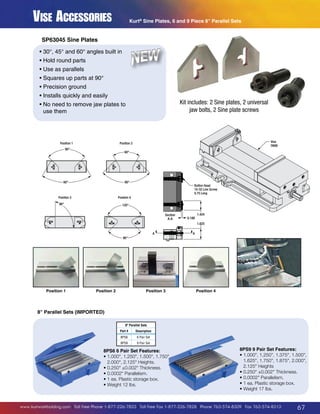 Vise Accessories

Kurt® Sine Plates, 6 and 9 Piece 8 Parallel Sets

SP63045 Sine Plates
• 30°, 45° and 60° angles built in
• Hold round parts
• Use as parallels
• Squares up parts at 90°
• Precision ground
• Installs quickly and easily

Kit includes: 2 Sine plates, 2 universal
jaw bolts, 2 Sine plate screws

•  o need to remove jaw plates to
N
use them
Position 1
Position 1
90°
90°

Position 1

90°

Position 2
Position 2

60°
60°

Position 1

90°

60°

Position 3
Position 3
90°
90°

Position 3

90°

Position 2

Position 2

Vise
D688

60°

60°
90°
90°

60°
60°

60°

Vise
Vise
D688
D688

90°

90°

Button Head
Button Head
10-32 Line Screw
10-32 Line Screw
0.75 Long
0.75 Long

Position 4
Position 4

120°
120°

Position 3

90°

Section
Section
PositionA-A
4
A-A

Position 4

120°

120°
A
A

90°
90°

Button Head
1.424
10-32 Line Screw
1.424
0.1880.75 Long
0.188
1.625
1.625

A
A
Section
A-A

0.188

Section
1.424
A-A

Button Head
10-32 Line Screw
0.75 Long

0.188

A

90°

Position 2

90°

Position 3

A

1.424
1.625

1.625

Position 1

Vise
D688

A

A

Position 4

8 Parallel Sets (IMPORTED)
8 Parallel Sets
Part #

Description

8PS6

6 Pair Set

8PS9

9 Pair Set

8PS6 6 Pair Set Features:
•  .000, 1.250, 1.500, 1.750,
1
2.000, 2.125 Heights.
•  .250 ±0.002 Thickness.
0
•  .0002 Parallelism.
0
•  ea. Plastic storage box.
1
•  eight 12 lbs.
W

8PS9 9 Pair Set Features:
1
•  .000, 1.250, 1.375, 1.500,
1.625, 1.750, 1.875, 2.000,
2.125 Heights
•  .250 ±0.002 Thickness.
0
•  .0002 Parallelism.
0
•  ea. Plastic storage box.
1
•  eight 17 lbs.
W

www.kurtworkholding.com | Toll Free Phone 1-877-226-7823 | Toll Free Fax 1-877-226-7828 | Phone 763-574-8309 | Fax 763-574-8313

67

 