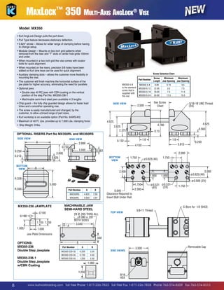 MaxLock™ 350 Multi-Axis AngLock® Vise
Model: MX350
•  urt AngLock Design pulls the part down.
K
• Pull Type feature decreases stationary deflection.
• 0.625 stroke – Allows for wider range of clamping before having

to change setup.
C-Bore for 1/2 SHCS
• Modular Design – Mounts on two inch grid patterns when

5/8-11 Thread
C-Bore for 1/2 SHCS
removed from the riser and “T” slots or center hole grids 100mm
and under.
5/8-11 Thread
• When mounted in a two inch grid the vise comes with locator

bolts for quick alignment.
• When mounted on the risers, precision 5/8 holes have been

added so Kurt sine keys can be used for quick alignment.
Screw Selection Chart
• Auxiliary clamping slots – allows the customer more flexibility in

mounting the vise.
Screw
Minimum
Maximum
Part Number
Length Jaw Opening Jaw Opening
T
•  he customer will finish machine the horizontal surface of the
jaw plate for higher accuracy, eliminating the need for parallels
MX350-5-8
MX350-5-8
8.00
0.15
3.5
is the standard MX350-5-12 12.00
3.5
7.5
•  ptional jaws:
O
C-Bore for 1/2 SHCS
screw that is
MX350-5-18 18.00
7.5
11.5
D
	 •  ouble step 40 RC jaws with CDN coating on the vertical
5/8-11 Thread
supplied with
MX350-5-24 24.00
11.5
15.5
position of the step Part No. MX350-236-1
the vise
See Screw
5/16-18 UNC Thread
M
	 •  achinable semi-hard steel jaws available in 3 lengths
Removable Cap
3.500
Chart
(2X)
See Screw
C
•  hip guard – the fully chip guarded design allows for faster load
SIDE VIEW
5/16-18 UNC Thread
Removable Cap
3.500
Chart
(2X)
times and a smoother operating vise.
-B- -B•  he screw is easily manufactured and changed, by the
T
customer, to allow a broad range of part sizes.
4.625
K
•  urt workstop is an available option (Part No. 6AWS-Kit)
4.625
R.328 R.328
4.780
• Maximum of 40 Ft. Lbs. provides up to 7,000 Lbs. clamping force
4.6253.625
4.625
0.563
•  Ship Weight: 31lbs. 5.000 5.000
4.780
2.375
0.13

3.625
2.375

R.500 R.500

OPTIONAL RISERS Part No MX350RL and MX350RS
SIDE VIEW

-A-

-A-

Removable Cap

3.500
2.688 2.688

0.750 0.750
0.250 0.250

BOTTOM
VIEW

3.500 3.500

3.000 3.000
0.625 0.625 4.625

0.313 0.313

0.132
See Screw
Chart 0.132

END VIEW

R.328
5.000

2.000
1.6
2.000

1.6

0.100
4.150
1.155 1.250

1.750

3.813
1.750

1.155 1.250
1.000 B
A

1.005

R.500

1.750

0.13

0.188
0.132
0.188

B
OPTIONS:
See Screw
MX350-236 3.500
Part Number
Chart
Double Step Jawplate THRU ALL
MX350-235-35
2X Ø .265

Cap

Ø.390 .281 MX350-235-45

BOTH SIDES
MX350-236-1
Double Step Jawplate
3.040
A
w/CBN Coating

4.625

3.625
2.375

8

0.132

MX350-235-55

A
0.230
0.730
1.230

1.000

4.780

0.13

5/16-18 UNC Thread
(2X)B
3.50
4.50
Removable
5.50

1.250

3.813

0.625 (4X)
4.625
0.625 (4X)
0.563

1.750

0.250
3.500
0.250

END VIEWS

Cap

1.000
1.000
0.250
1.000
1.000
0.531
0.531
(2X)
(4X)
0.531
0.531
(2X)
(4X)

4.625
0.563

9/16
HEX

2.000
0.625 (4X)
2.000
0.625 (4X)
0.500 (2X)

1.750

0.500 (2X)

1.750

C-Bore for 1/2 SHCS

Removable Cap

3.500
3.500

2.000

1.750

2.000
1.750
0.045
1.005 Jaw Plate 1.000 2.95
2.000
Dimensions
Clearance Required to 2.000
MX350RS
4.625
0.045
C-Bore for 1/2 SHCS
Insert 1.750
MX350RL Plate Dimensions
5.650
Jaw 1.750 3.97 0.625 (4X) Bolt Under Rail.
Clearance Required to
5/8-11 Thread
-AInsert Bolt Under Rail.
2.688
MACHINABLE JAW 
0.750
MX350-236 JAWPLATE
3.500
SEMI-HARD STEEL
0.563
5/8-11 Thread
0.250
2.000
2.000
TOP VIEW
3.000
0.100
2X Ø .265 THRU ALL
0.625 (4X)
0.313 0.188
1.000
1.000
0.625
Ø.390 .281
BOTH SIDES
0.500 (2X)
1.155 1.250
3.040
0.531
1.750
0.531
1.000 1.750
A
(2X)
(4X)
1.005
1.000
2.000
0.045
Jaw Plate Dimensions
Clearance Required to
1.250
Insert Bolt Under Rail.
.500
Part Number

1.6 3.813

See Screw
Chart

5/16-18 UNC Thread
(2X)
4.625

9/16
4.625
HEX
4.780
3.625
1.6
1.6
0.563
2.375
0.250
www.kurtworkholding.com | Toll Free Phone 1-877-226-7823 | Toll Free Fax 1-877-226-7828 | 0.13
Phone 763-574-8309 | Fax 763-574-8313
3.813
4.150

B

.500

9/1
HE
9/
HE

2.000

BOTTOM
VIEW
4.780

0.100

1.6

5/16-18 UNC Thread
1.6
4.150(2X)
4.150

0.563 0.563

3.625
2.375

-B-

1.6

0.563

0.13

4.625

3.625
2.37

0.132
9/1
HEX

 