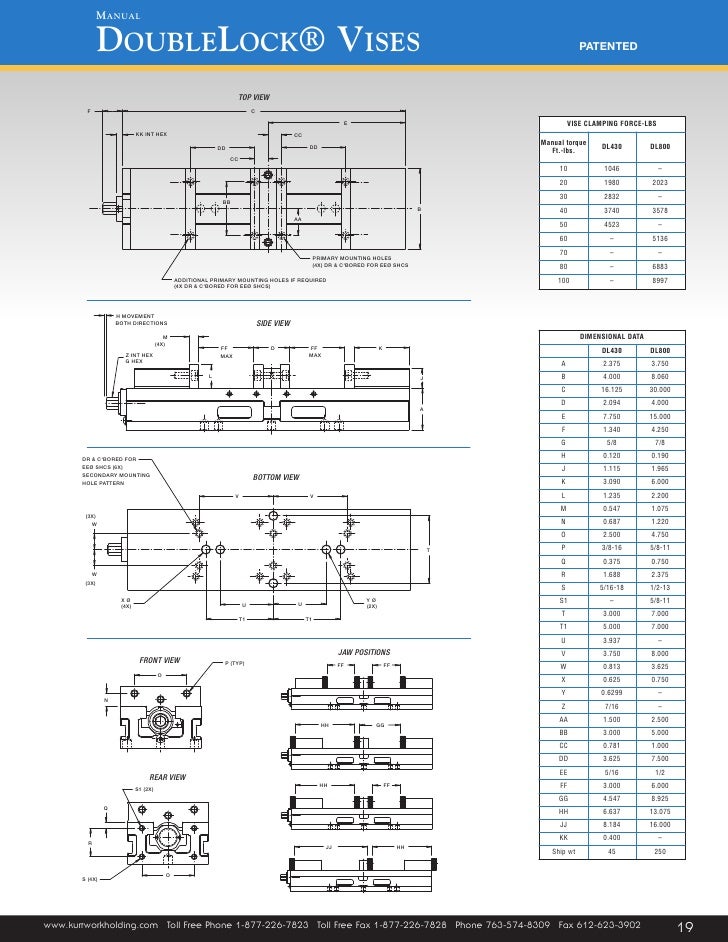 Kurt Double Lock Vise