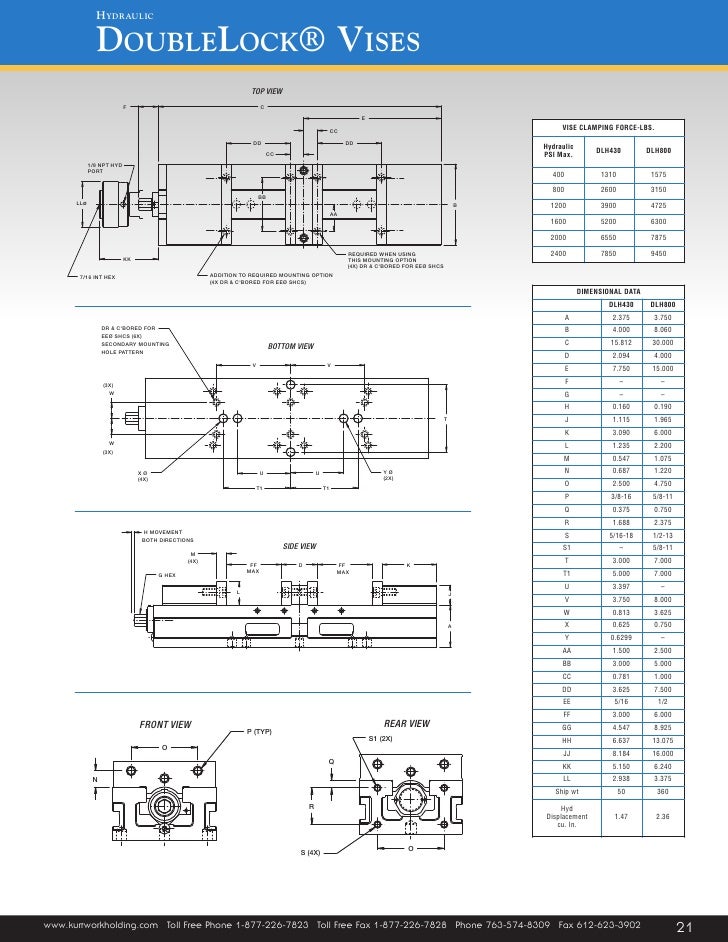 Kurt Double Lock Vise