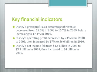 Disney Operating Model Business Model Analysis, Executive Summary | PPTX