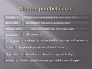 Bercerita Cara bertutur dan menyampaikan cerita secara lisan
demonstrasi Memeragakan cara atau melakukan sesuatu
Bercakap cakap Tanya jawab antara guru-siswa/ anak-anak
Sosiodrama Bermain peran
Karya wisata Kunjungan ke berbagai obyek di lingkungan anak sesuai tema
Proyek Rangkaian kegiatan kelompok atau individu
Eksperimen Melakukan percobaan dan mengamati hasilnya
Resitasi Memberi pengalaman yang nyata individu atau kelompok
 