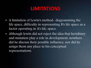 LIMITATIONS
• A limitation of Lewin's method- diagramming the
life space, difficulty in representing B's life space as a
factor operating in A's life-space.
• Although lewin did not reject the idea that heriditary
and mutation play a role in development, nowhere
did he discuss their possible influence, nor did he
assign them any place in his conceptual
representations.
 