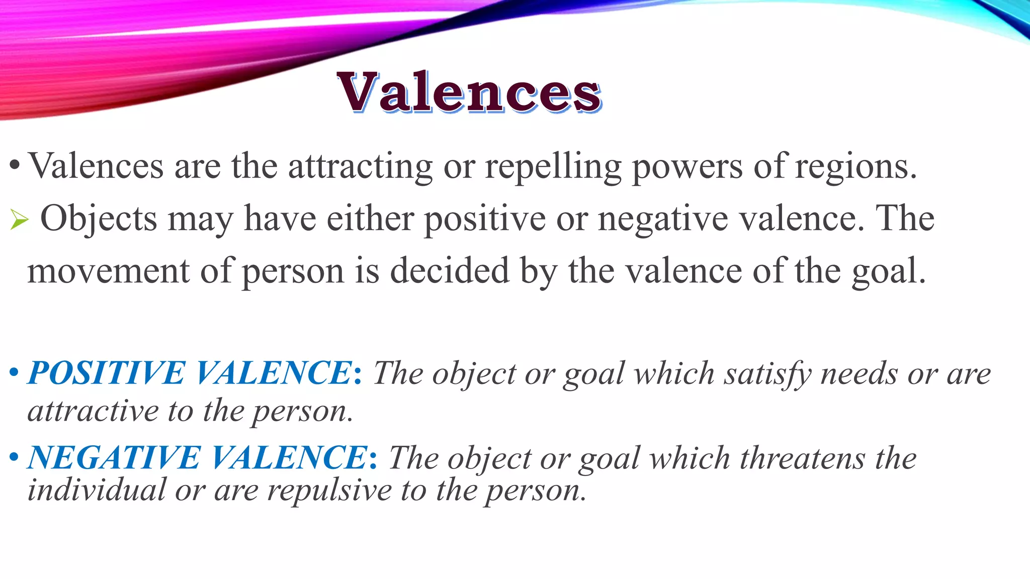 •Valences are the attracting or repelling powers of regions.
 Objects may have either positive or negative valence. The
movement of person is decided by the valence of the goal.
• POSITIVE VALENCE: The object or goal which satisfy needs or are
attractive to the person.
• NEGATIVE VALENCE: The object or goal which threatens the
individual or are repulsive to the person.
 