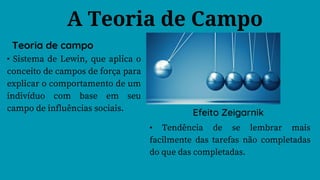 A Teoria de Campo
Teoria de campo
Efeito Zeigarnik
• Sistema de Lewin, que aplica o
conceito de campos de força para
explicar o comportamento de um
indivíduo com base em seu
campo de influências sociais.
• Tendência de se lembrar mais
facilmente das tarefas não completadas
do que das completadas.
 