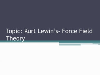 Topic: Kurt Lewin’s- Force Field
Theory
 