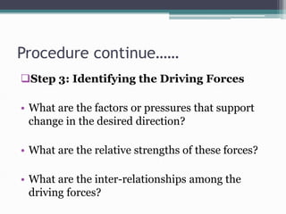 Procedure continue……
Step 3: Identifying the Driving Forces
• What are the factors or pressures that support
change in the desired direction?
• What are the relative strengths of these forces?
• What are the inter-relationships among the
driving forces?