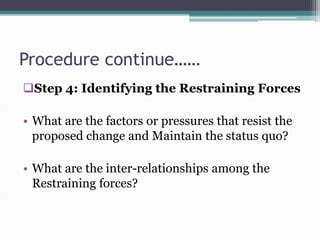 Procedure continue……
Step 4: Identifying the Restraining Forces
• What are the factors or pressures that resist the
proposed change and Maintain the status quo?
• What are the inter-relationships among the
Restraining forces?