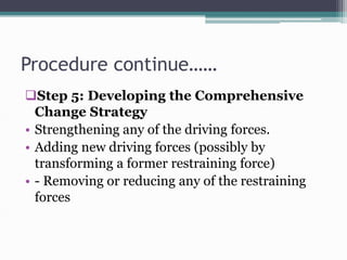 Procedure continue……
Step 5: Developing the Comprehensive
Change Strategy
• Strengthening any of the driving forces.
• Adding new driving forces (possibly by
transforming a former restraining force)
• - Removing or reducing any of the restraining
forces