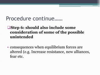 Procedure continue……
Step 6: should also include some
consideration of some of the possible
unintended
• consequences when equilibrium forces are
altered (e.g. Increase resistance, new alliances,
fear etc.