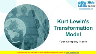Kurt Lewin's
Transformation
Model
Your Company Name
 