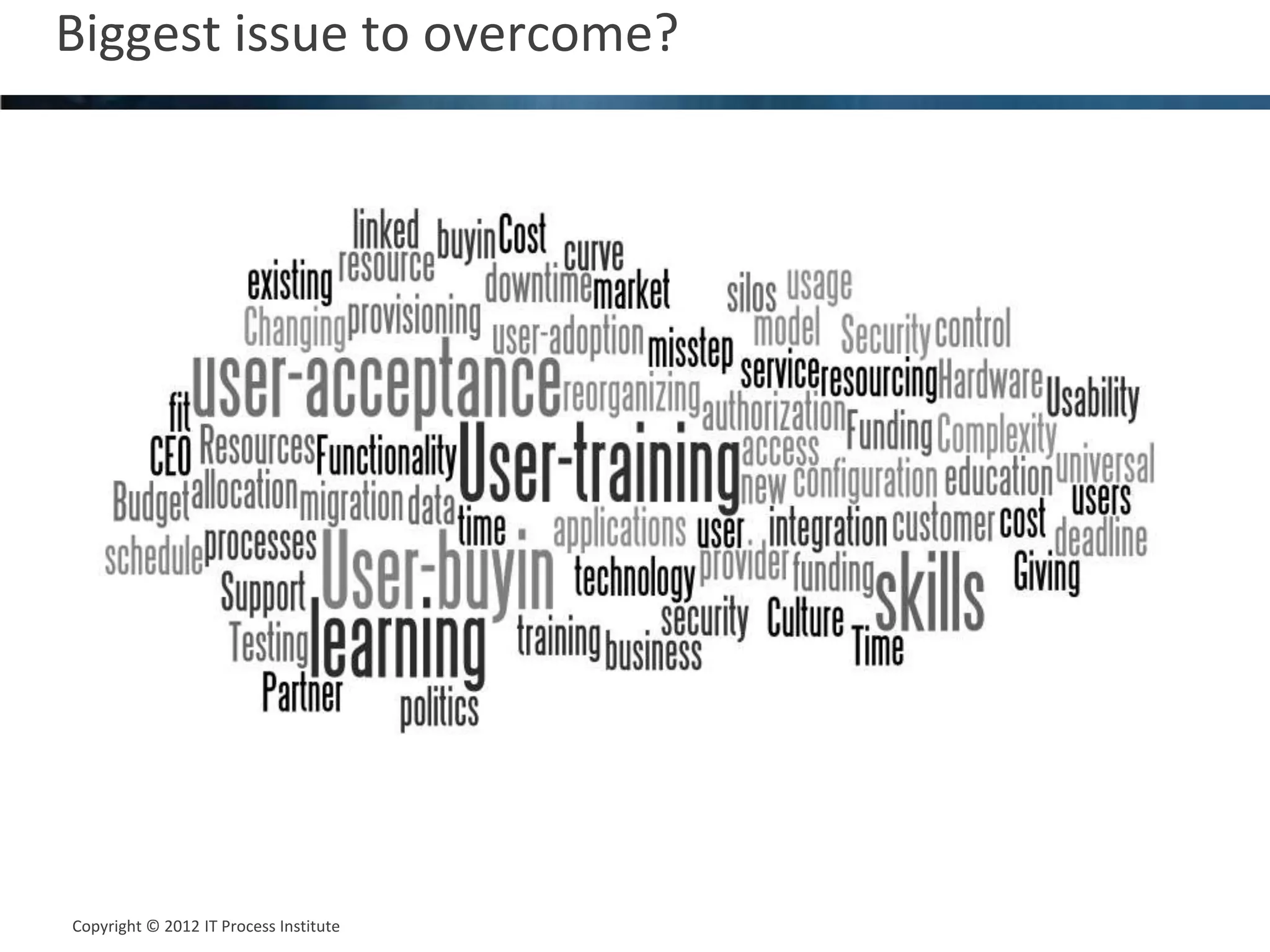 Biggest issue to overcome?              20




Copyright © 2012 IT Process Institute
Copyright © 2011 Process Institute
 