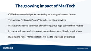 your investors matter
The growing impact of MarTech
• CMOs have more budget for marketing technology than ever before
• The average “enterprise” uses 91 marketing cloud services
• Marketers will use a collection of marketing cloud apps daily in their routine
• In our experience, marketers want to use simple, user-friendly applications
• Building the right “MarTech stack” will lead to improved efficiencies
 