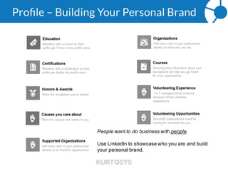Profile - Summary
Your Summary is your
introduction, its the first thing
people see when they view your
profile. It’s a powerful tool.
• Use key words: “Retirement
Planning” or “401K Advisor”
• Write in the first person
• At least 40 words
 