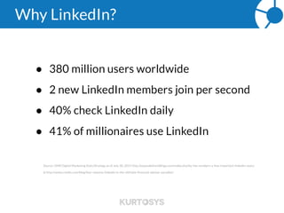 Why LinkedIn?
450 million users worldwide
2 new members join per second
40% check LinkedIn daily
41% of millionaires use LinkedIn
 