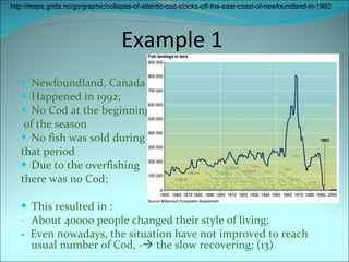 overfishing 10-8 2011 | PPT