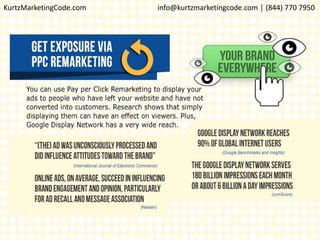 KurtzMarketingCode.com info@kurtzmarketingcode.com │ (844) 770 7950
 