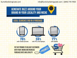 KurtzMarketingCode.com info@kurtzmarketingcode.com │ (844) 770 7950
 