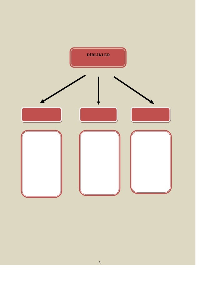 Kurulus Donemi Osmanli Ordusu Etkinligi