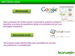 .METODOLOGIAMensuração Todo o processo em mídias sociais é mensurável, podemos analisar e classificar uma troca de experiência desde um comentário até em uma abordagem corporativa Mensuração socialMensuramos ações diferenciadas pela quantidade de veículos que publicaram a novidade/ação 