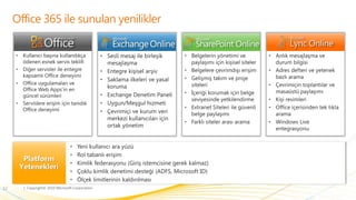 Çalışanlar, iş ortakları ve müşterileriniz ile takviminizi paylaşın. 