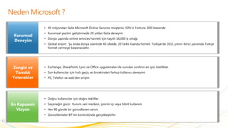 Ekip Sitelerini kullanarak çalışma grupları için belge, görev listesi ve takvim paylaşımını kolaylaştırın.