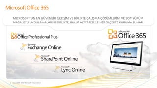 Microsoft Office 365MICROSOFT’UN EN GÜVENİLİR İLETİŞİM VE BİRLİKTE ÇALIŞMA ÇÖZÜMLERİNİ VE SON SÜRÜM MASAÜSTÜ UYGULAMALARINI BİRLİKTE, BULUT ALTYAPISI İLE HER ÖLÇEKTE KURUMA SUNAR.