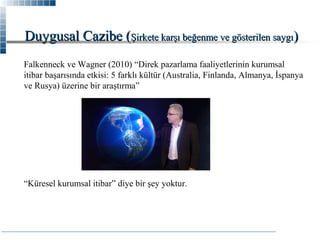 Duygusal Cazibe (Şirkete karşı beğenme ve gösterilen saygı)
Falkenneck ve Wagner (2010) “Direk pazarlama faaliyetlerinin kurumsal
itibar başarısında etkisi: 5 farklı kültür (Australia, Finlanda, Almanya, İspanya
ve Rusya) üzerine bir araştırma”

“Küresel kurumsal itibar” diye bir şey yoktur.

 