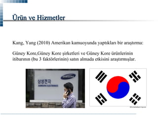 Ürün ve Hizmetler

Kang, Yang (2010) Amerikan kamuoyunda yaptıkları bir araştırma:
Güney Kore,Güney Kore şirketleri ve Güney Kore ürünlerinin
itibarının (bu 3 faktörlerinin) satın almada etkisini araştırmışlar.

 
