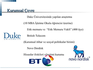 Kurumsal Çevre
Duke Üniversitesinde yapılan araştırma
(10 MBA İşletme Okulu öğrencisi üzerine)
Etik memuru ve “Etik Memuru Vakfı” (400 üye)
British Telecom
(Kurumsal itibar ve sosyal politikalar birimi)
Novo Dordisk
Hissedar ilişkileri yönetimi kurumu

 