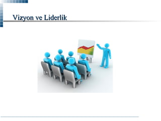 Vizyon ve Liderlik

 