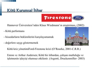Kötü Kurumsal İtibar

Hannover Üniversitesi’nden Klaus Wiedmann’ın araştırması, (2002)
- Kötü performans
- hissedarların beklenilerini karşılayamamak
- değerlere saygı göstermemek
Kötü kriz yönetimiFord-Firestone krizi (O’Rourke, 2001-C.R.R.)
Enron ve Arthur Andersen; Kötü bir itibardan, çalışan mutluluğu ve
işletmenin işleyişi olumsuz etkilenir. (Argenti, Druckenmiller- 2003)

 
