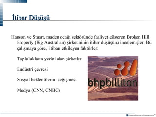 İtibar Düşüşü
Hanson ve Stuart, maden ocağı sektöründe faaliyet gösteren Broken Hill
Property (Big Australian) şirketininin itibar düşüşünü incelemişler. Bu
çalışmaya göre, itibarı etkileyen faktörler:
Toplulukların yerini alan şirketler
Endüstri çevresi
Sosyal beklentilerin değişmesi
Medya (CNN, CNBC)

 