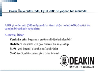 Deakin Üniversitesi’nde, Eylül 2003’te yapılan bir sunumda:

ABD şirketlerinin (500 milyon dolar üzeri değeri olan) 650 yönetici ile
yapılan bir anketin sonuçları:
Kurumsal İtibar
Yeni yüz yılın başarının en önemli öğelerinden biri
Hedeflere ulaşmak için çok önemli bir role sahip
% 96 çok önemli olarak sınıflandırdılar
% 63 ise 5 yıl öncesine göre daha önemli

 