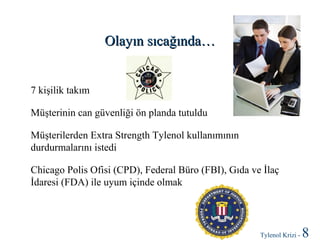 Olayın sıcağında…
7 kişilik takım
Müşterinin can güvenliği ön planda tutuldu
Müşterilerden Extra Strength Tylenol kullanımının
durdurmalarını istedi
Chicago Polis Ofisi (CPD), Federal Büro (FBI), Gıda ve İlaç
İdaresi (FDA) ile uyum içinde olmak

Tylenol Krizi -

8

 