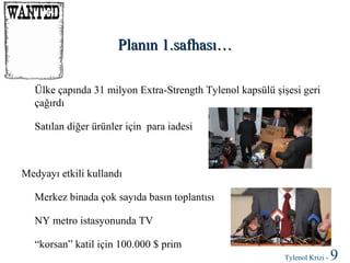 Planın 1.safhası…
Ülke çapında 31 milyon Extra-Strength Tylenol kapsülü şişesi geri
çağırdı
Satılan diğer ürünler için para iadesi

Medyayı etkili kullandı
Merkez binada çok sayıda basın toplantısı
NY metro istasyonunda TV
“korsan” katil için 100.000 $ prim
Tylenol Krizi -

9

 