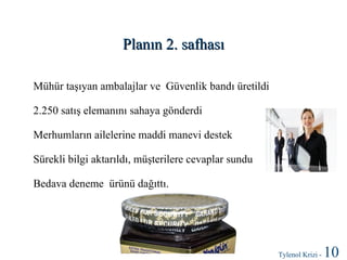 Planın 2. safhası
Mühür taşıyan ambalajlar ve Güvenlik bandı üretildi
2.250 satış elemanını sahaya gönderdi
Merhumların ailelerine maddi manevi destek
Sürekli bilgi aktarıldı, müşterilere cevaplar sundu
Bedava deneme ürünü dağıttı.

Tylenol Krizi -

10

 