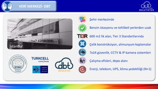VERİ MERKEZİ- DBT
İstanbul
Şehir merkezinde
Benzin istasyonu ve tehlikeli yerlerden uzak
600 m2 lik alan, Tier 3 Standartlarında
Çelik konstrüksiyon, alimunyum kaplamalar
7x24 güvenlik, CCTV & IP kamera sistemleri
Çalışma ofisleri, depo alanı
Enerji, telekom, UPS, klima yedekliliği (N+1)
 