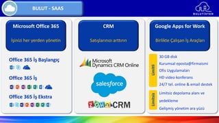 BULUT - SAAS
Microsoft Office 365 CRM Google Apps for Work
İşinizi her yerden yönetin Satışlarınızı arttırın Birlikte Çalışan İş Araçları
Office 365 İş Başlangıç
Office 365 İş
Office 365 İş Ekstra
LimitliLimitsiz
30 GB disk
Kurumsal eposta@firmaismi
Ofis Uygulamaları
HD video konferans
24/7 tel. online & email destek
Limitsiz depolama alanı ve
yedekleme
Gelişmiş yönetim ara yüzü
 