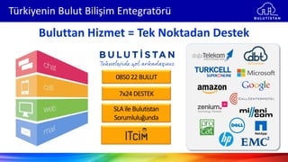 Türkiyenin Bulut Bilişim Entegratörü
Buluttan Hizmet = Tek Noktadan Destek
0850 22 BULUT
7x24 DESTEK
SLA ile Bulutistan
Sorumluluğunda
 