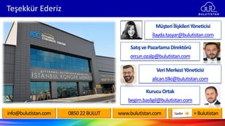 Teşekkür Ederiz
KurucuOrtak
begim.basligil@bulutistan.com
VeriMerkeziYöneticisi
alican.tilki@bulutistan.com
Satışve Pazarlama Direktörü
orcun.ozalp@bulutistan.com
www.bulutistan.com0850 22 BULUTinfo@bulutistan.com = Bulutistan
MüşteriİlişkileriYöneticisi
İlayda.tasyar@bulutistan.com
 