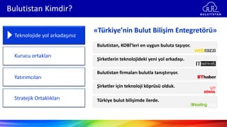 Bulutistan Kimdir?
Teknolojide yol arkadaşınız
Kurucu ortakları
Yatırımcıları
Stratejik Ortaklıkları
Bulutistan, KOBİ’leri en uygun buluta taşıyor.
Türkiye bulut bilişimde ilerde.
Şirketlerin teknolojideki yeni yol arkadaşı.
Bulutistan firmaları bulutla tanıştırıyor.
Şirketler için teknoloji köprüsü olduk.
«Türkiye’nin Bulut Bilişim Entegretörü»
 