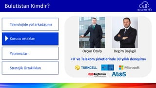 Bulutistan Kimdir?
Teknolojide yol arkadaşınız
Yatırımcıları
Stratejik Ortaklıkları
Orçun Özalp Begim Başlıgil
«IT ve Telekom şirketlerinde 30 yıllık deneyim»
Kurucu ortakları
 