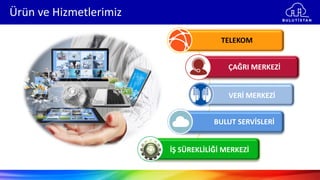 Ürün ve Hizmetlerimiz
ÇAĞRI MERKEZİ
VERİ MERKEZİ
TELEKOM
BULUT SERVİSLERİ
İŞ SÜREKLİLİĞİ MERKEZİ
 
