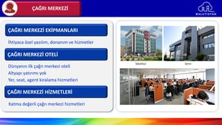 ÇAĞRI MERKEZİ
ÇAĞRI MERKEZİ EKİPMANLARI
ÇAĞRI MERKEZİ HİZMETLERİ
ÇAĞRI MERKEZİ OTELİ
İhtiyaca özel yazılım, donanım ve hizmetler
Dünyanın ilk çağrı merkezi oteli
Altyapı yatırımı yok
Yer, seat, agent kiralama hizmetleri
Katma değerli çağrı merkezi hizmetleri
 