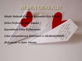 NEDEN GEREKLİ?Düşük Maliyetli Finansal Kaynaklar İçin RekabetŞirket Performansının ArtmasıKaynakların Etkin KullanılmasıÇıkar Çatışmalarının Önlenmesi ve SürdürülebilirlikBirleşmeler ve Satın Almalar