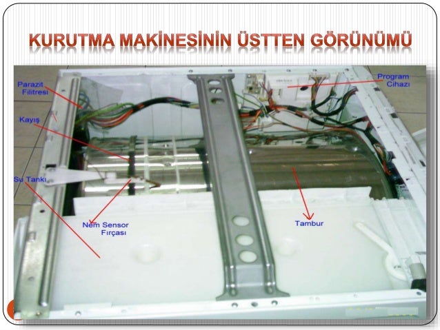 Arcelik 3880kt Camasir Kurutma Ntc Isi Sensoru 2971900100 Uygunparca